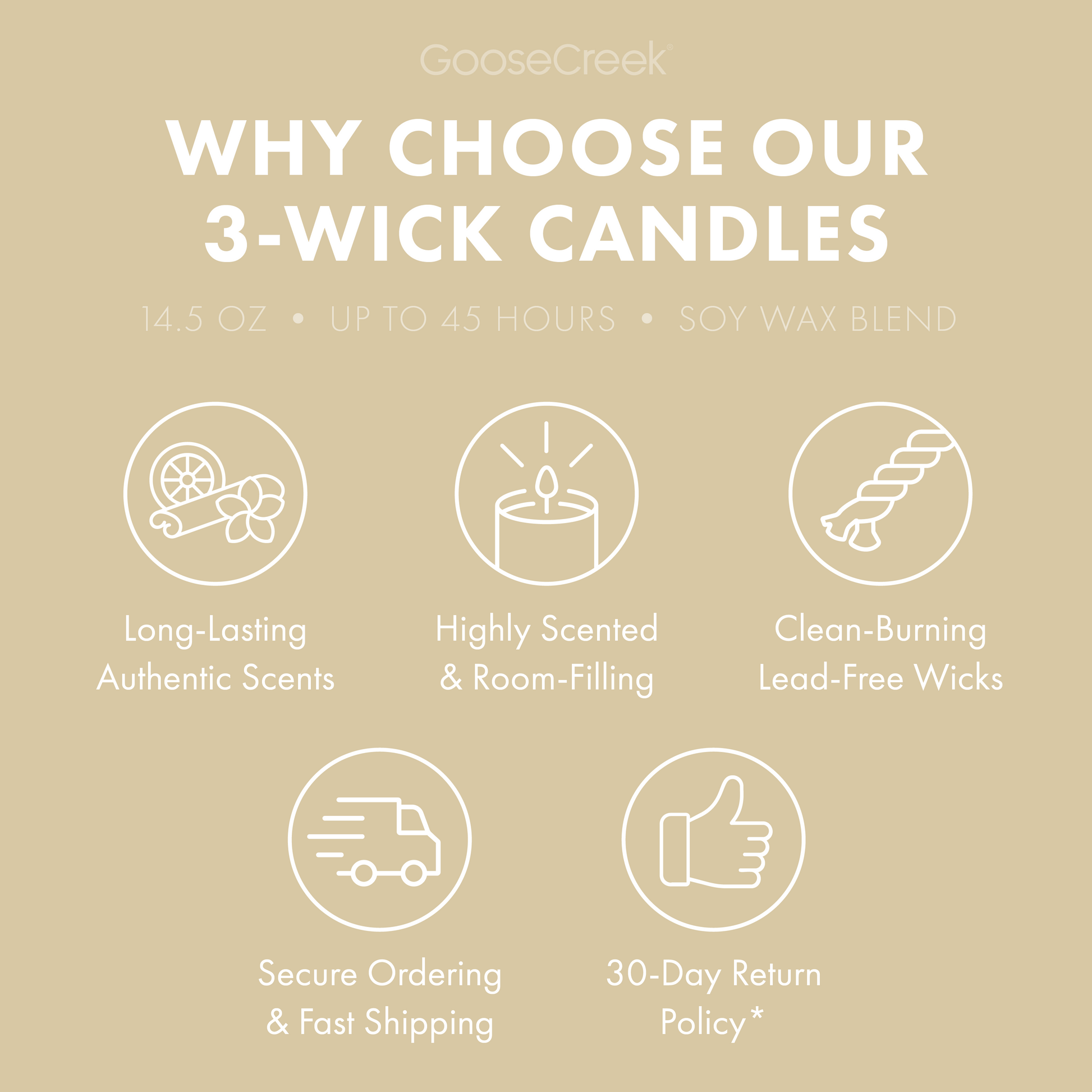 Marshmallows 3-Wick Candle
