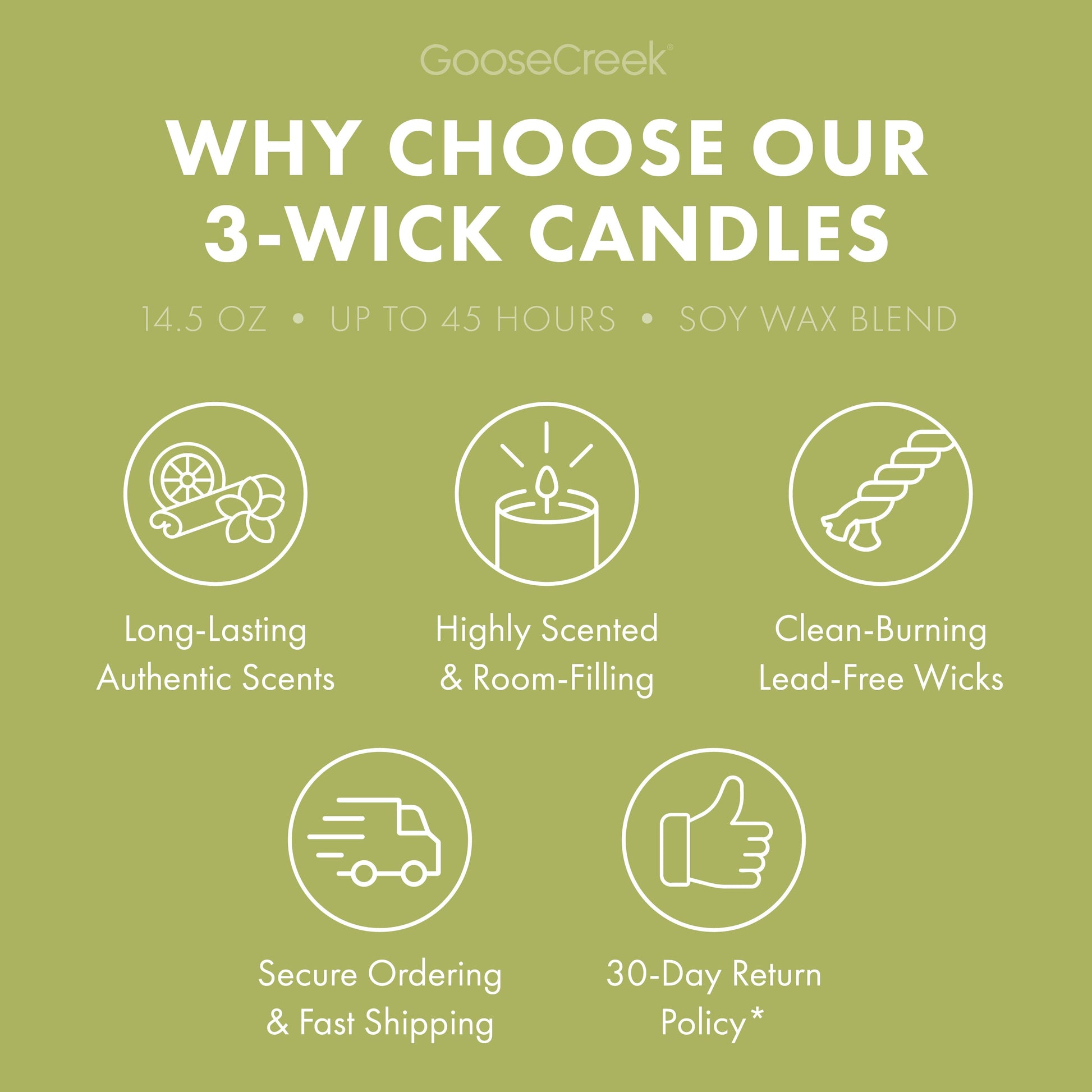 Under the Palms 3-Wick Candle